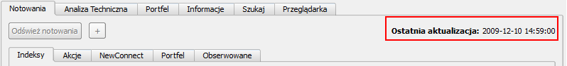 Ostatnia aktualizacja